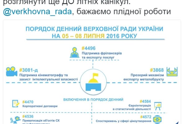 Кракен рабочая ссылка тор