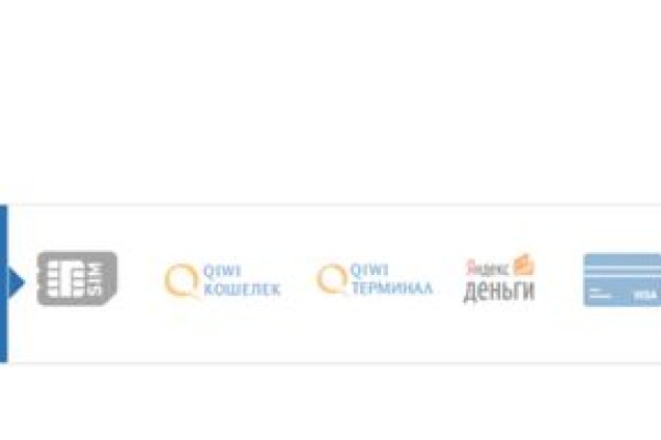 Kraken ссылка tor официальный сайт