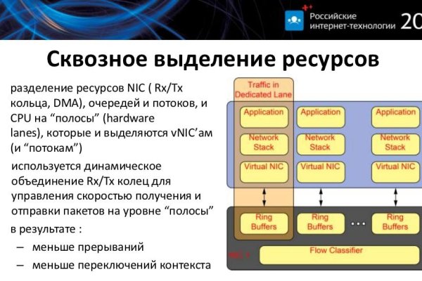 Kraken маркетплейс как зайти