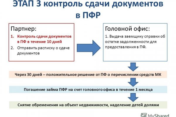 Кракен даркент