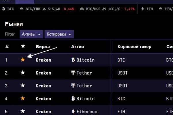 Кракен интернет площадка