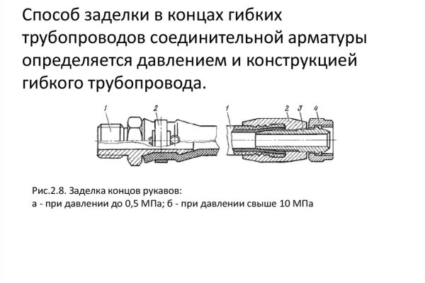 Регистрация на кракен