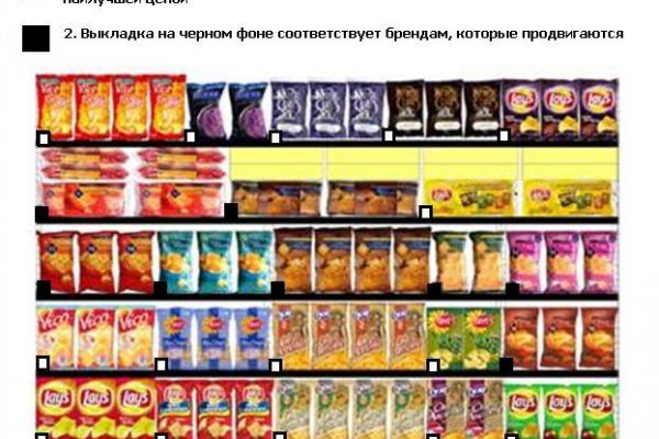 Кракен торговая площадка даркнет